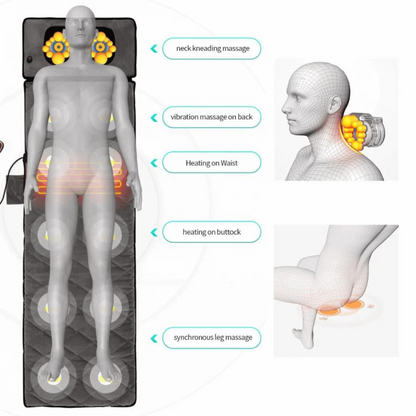 Massage Mat® Vibration and Shiatsu Massage