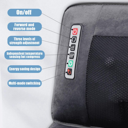 Massage Mat® Vibration and Shiatsu Massage